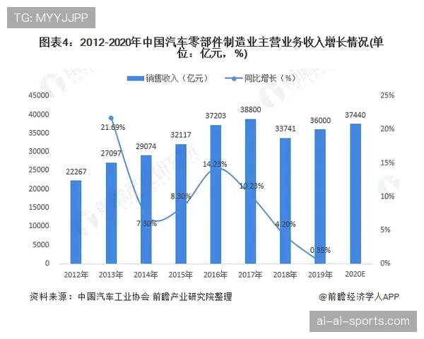 巴萨关键战表现起伏影响赛季走势，竞争格局面临稳定性考验