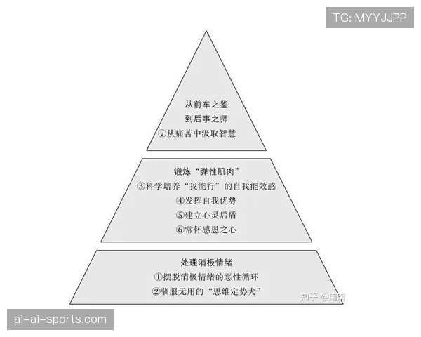 萨卡大赛表现为何起伏？心理抗压能力与稳定性机制解析