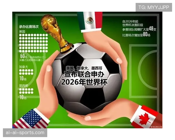 2026世界杯最新比较筛选规则 2026世界杯最新比较筛选规则